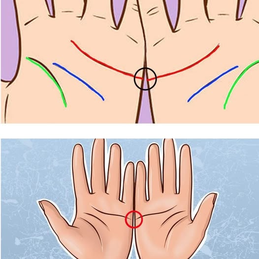 What Your Palm Lines Say About Love and Marriage