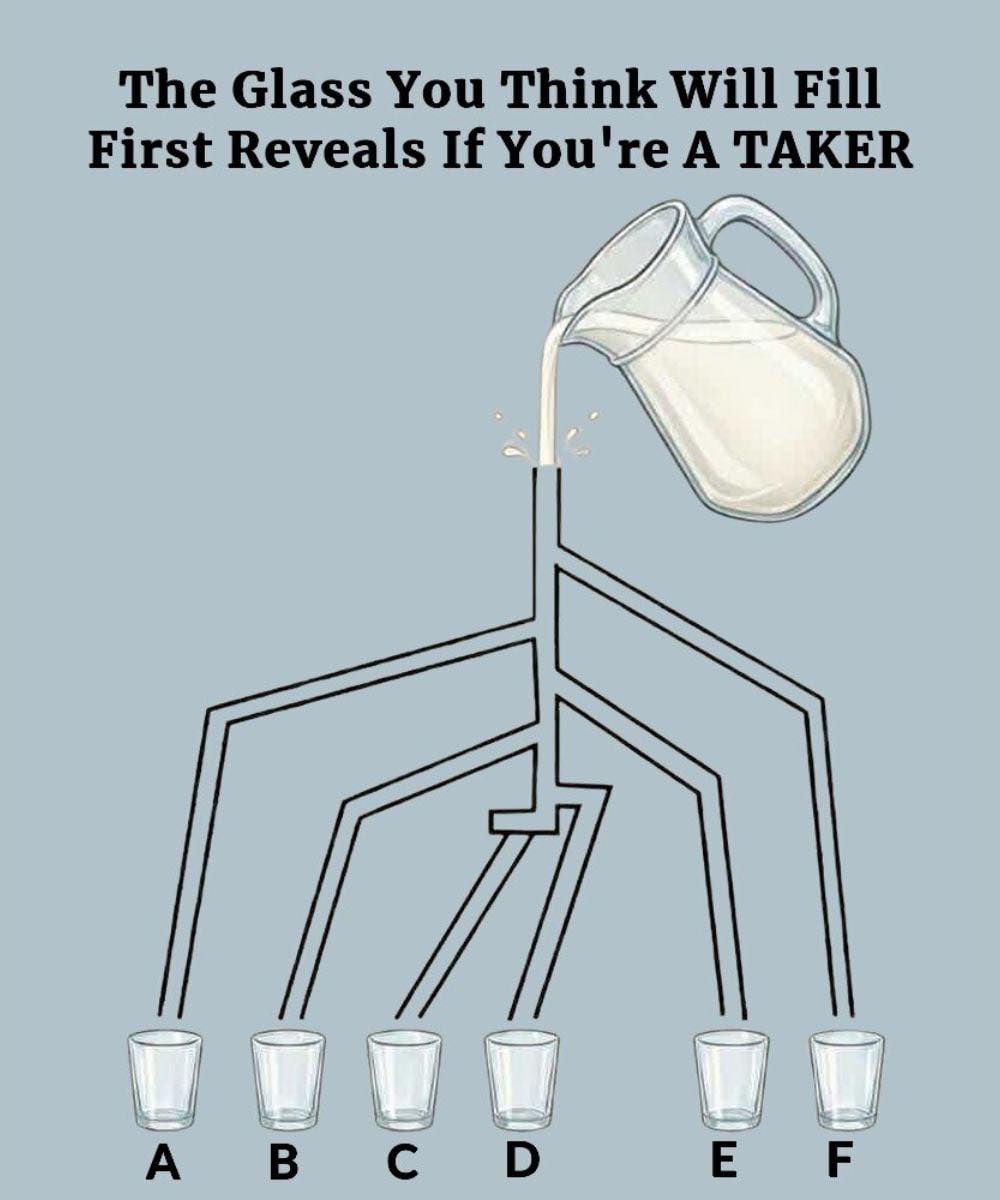 The Glass You Think Will Fill First Reveals If You're A TAKER