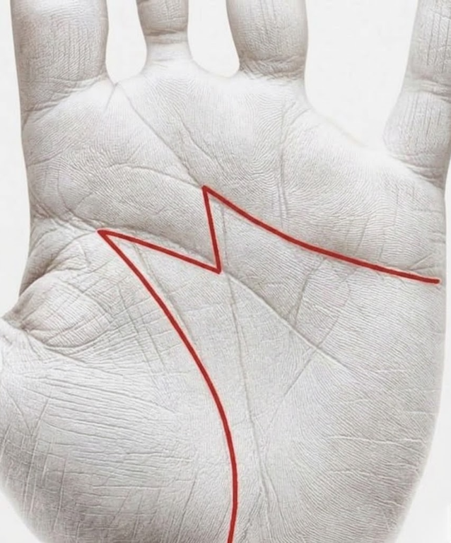 Having the letter M on the Palm of your hand means that