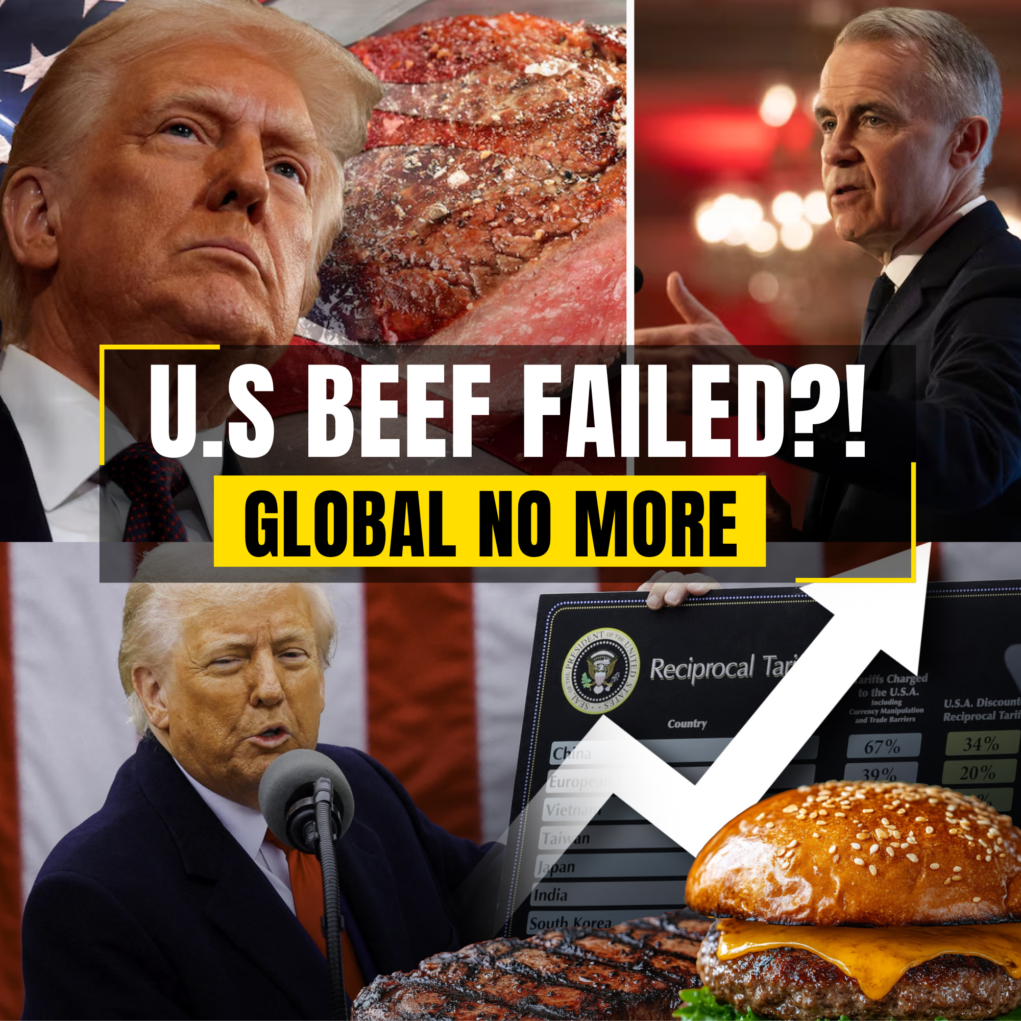 Viral Claims of Canadian Beef Rejection Highlight Trade Tensions