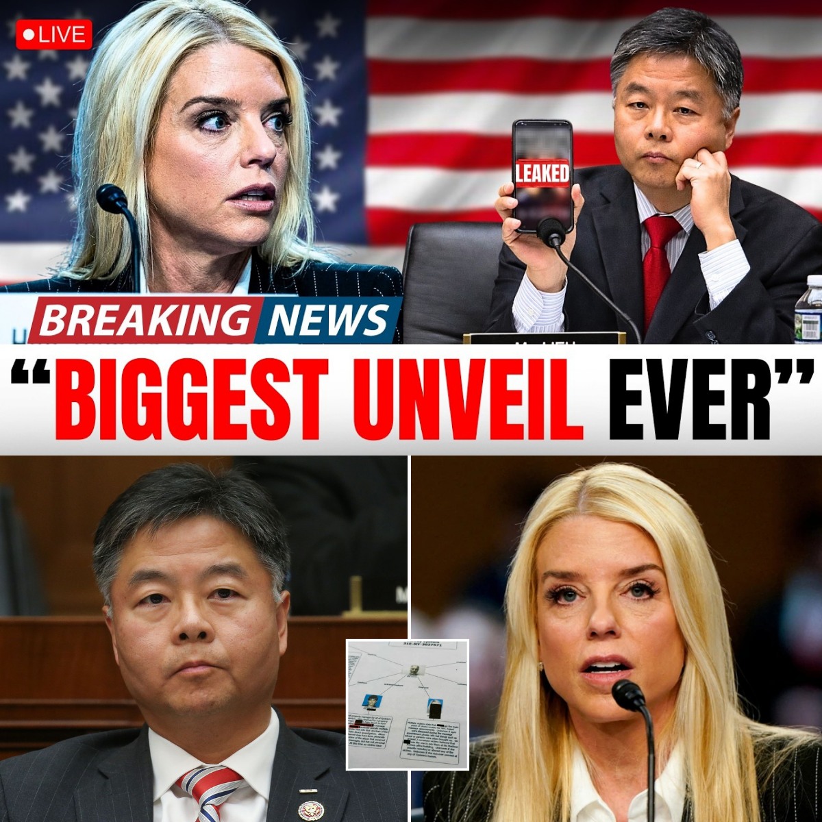 Investigative Oversight: The "Zero" Audit of the Epstein Network Investigation