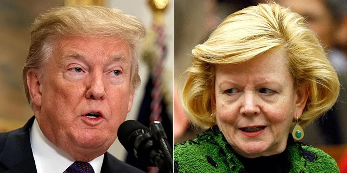 Federal Court Issues Order on Evidence Sequestration in Comey Investigation