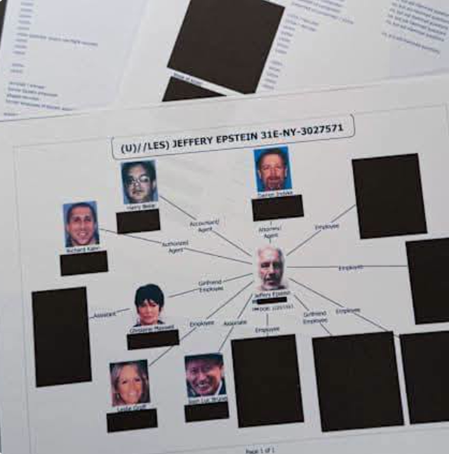 EPSTEIN FILES SHOCK — “UNTUCHABLE” NAMES ABOUT TO BE EXPOSED?