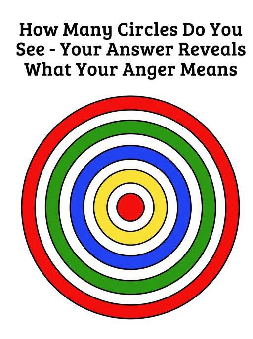 Circle-Counting Challenge: What Your Result Reveals About Your Mind