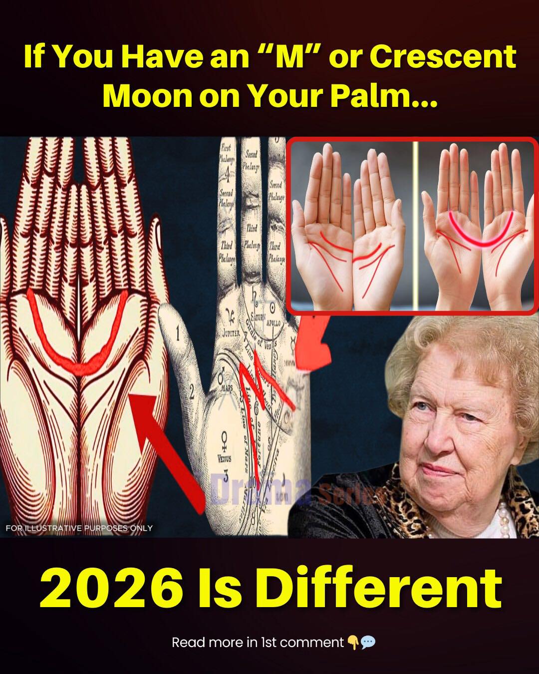 What Meaning Do People Believe in the Crescent Moon and the Letter M on the Palm?