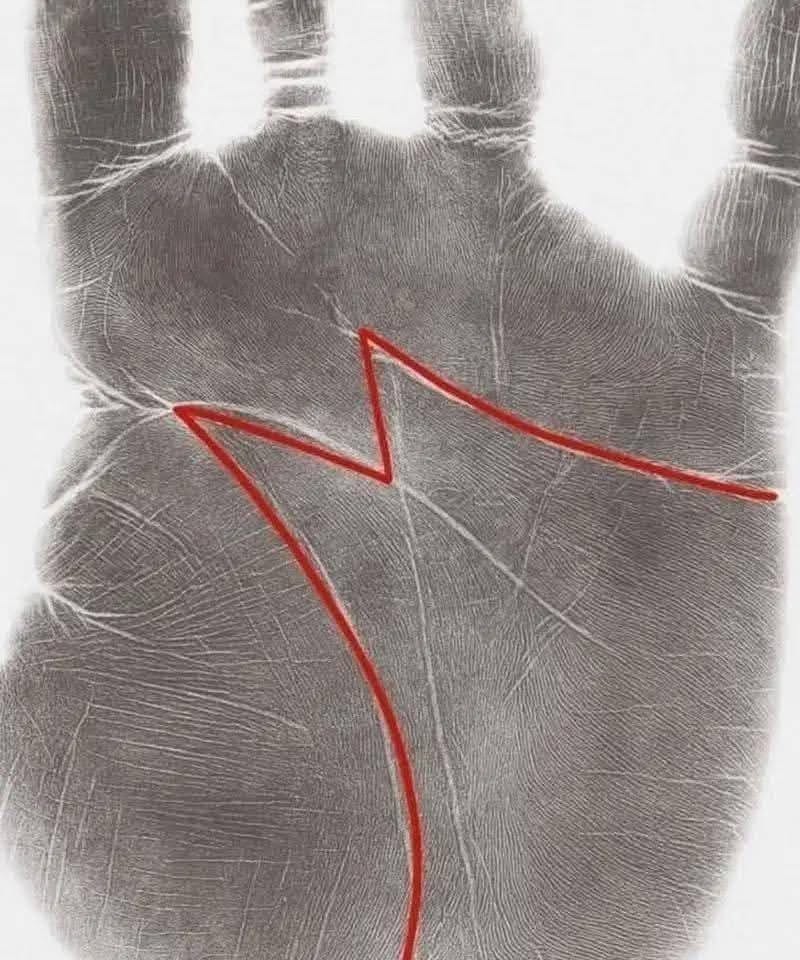 The Hidden Meaning of the “M” on Your Palm: What It Reveals About Life, Love, and Destiny