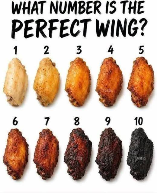 What Number Is the PERFECT Chicken Wing?
