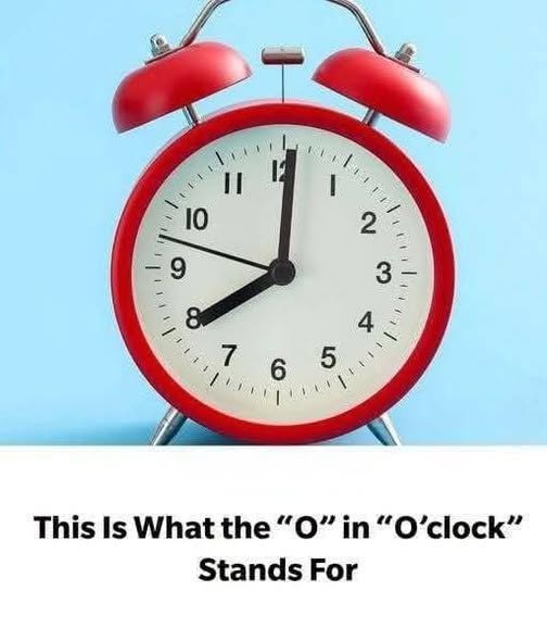 Why Do We Say “O’Clock”? The Surprising History Behind a Word We Use Every Day