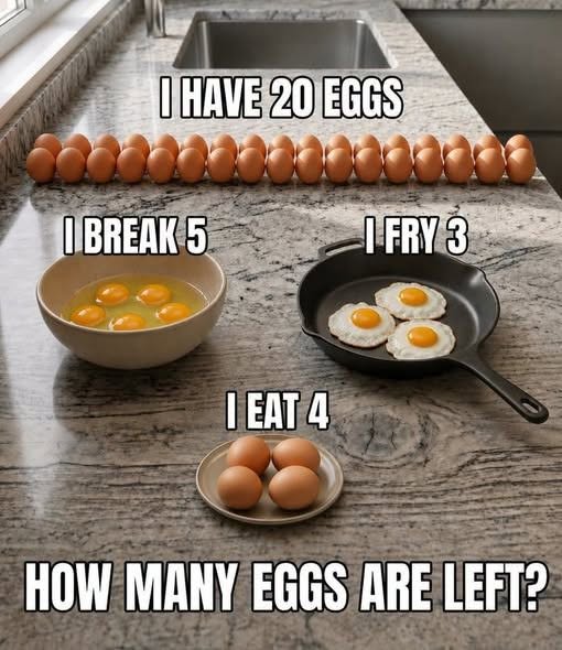 I Still Can’t Figure It Out! How Many Eggs Are Left?