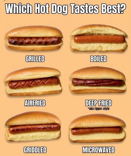 Which Way Is Best to Cook a Hot Dog