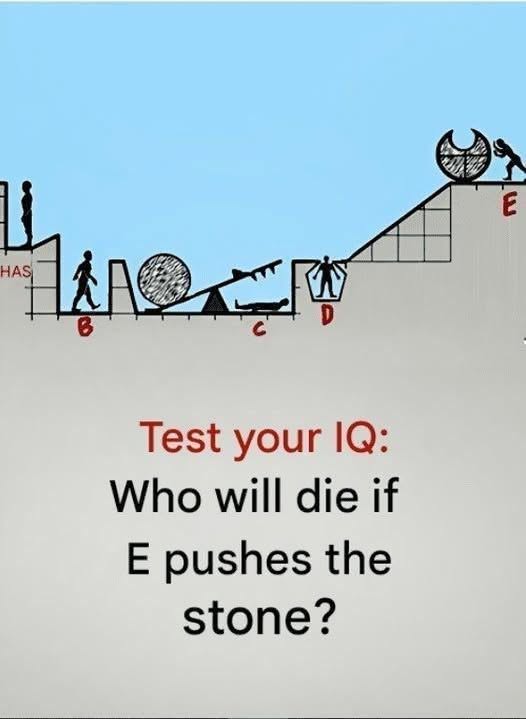 Test your IQ: Can you solve this test?