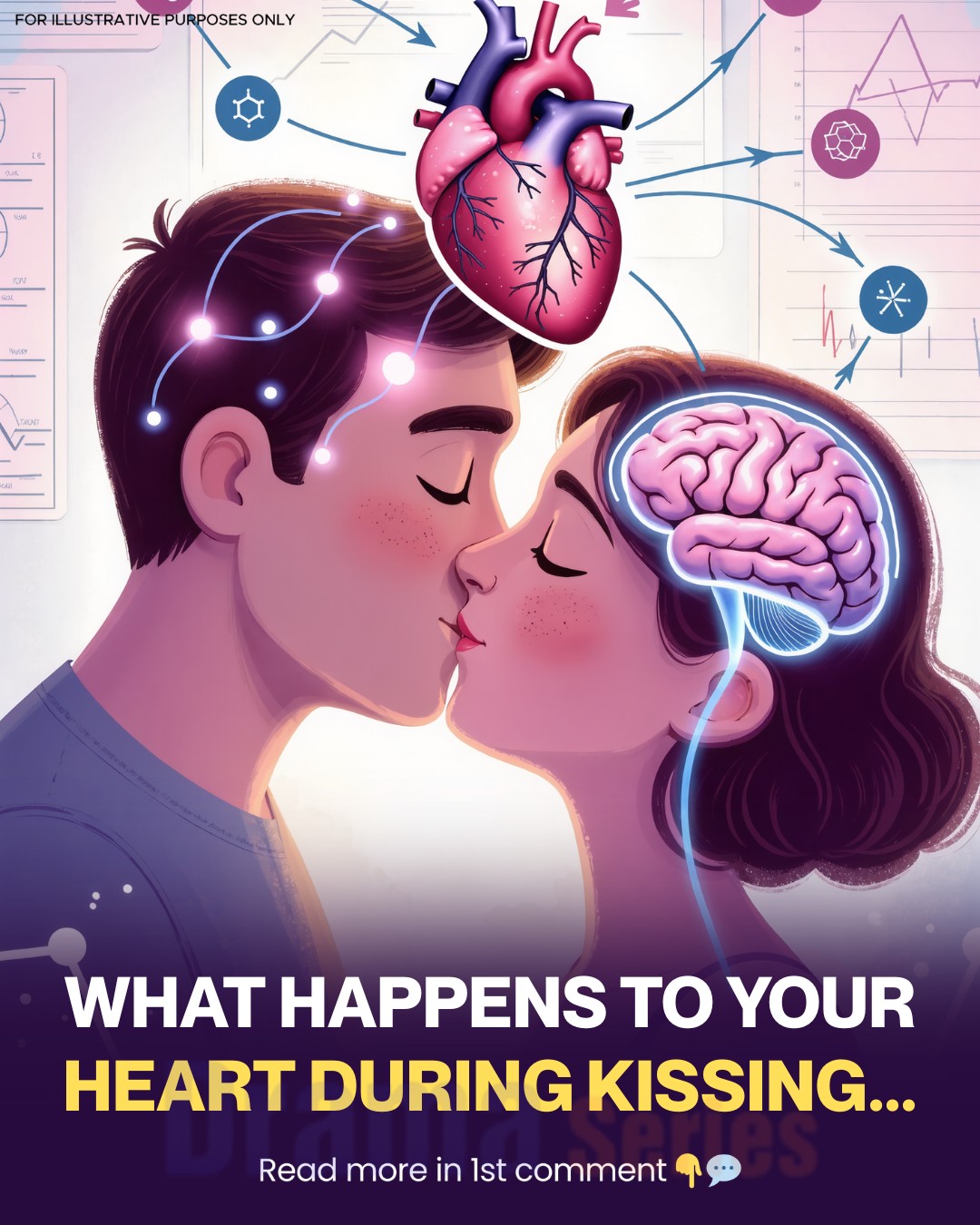 Why Your Heart Beats Faster During a Kiss — The Surprising Science Behind It - latellagelato.com