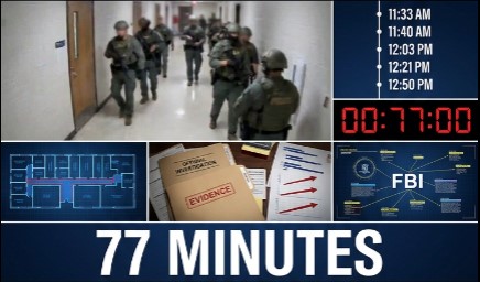 The 77 Minutes That Changed Uvalde Forever: Inside the Official Investigation Into America's Most Controversial Police Response