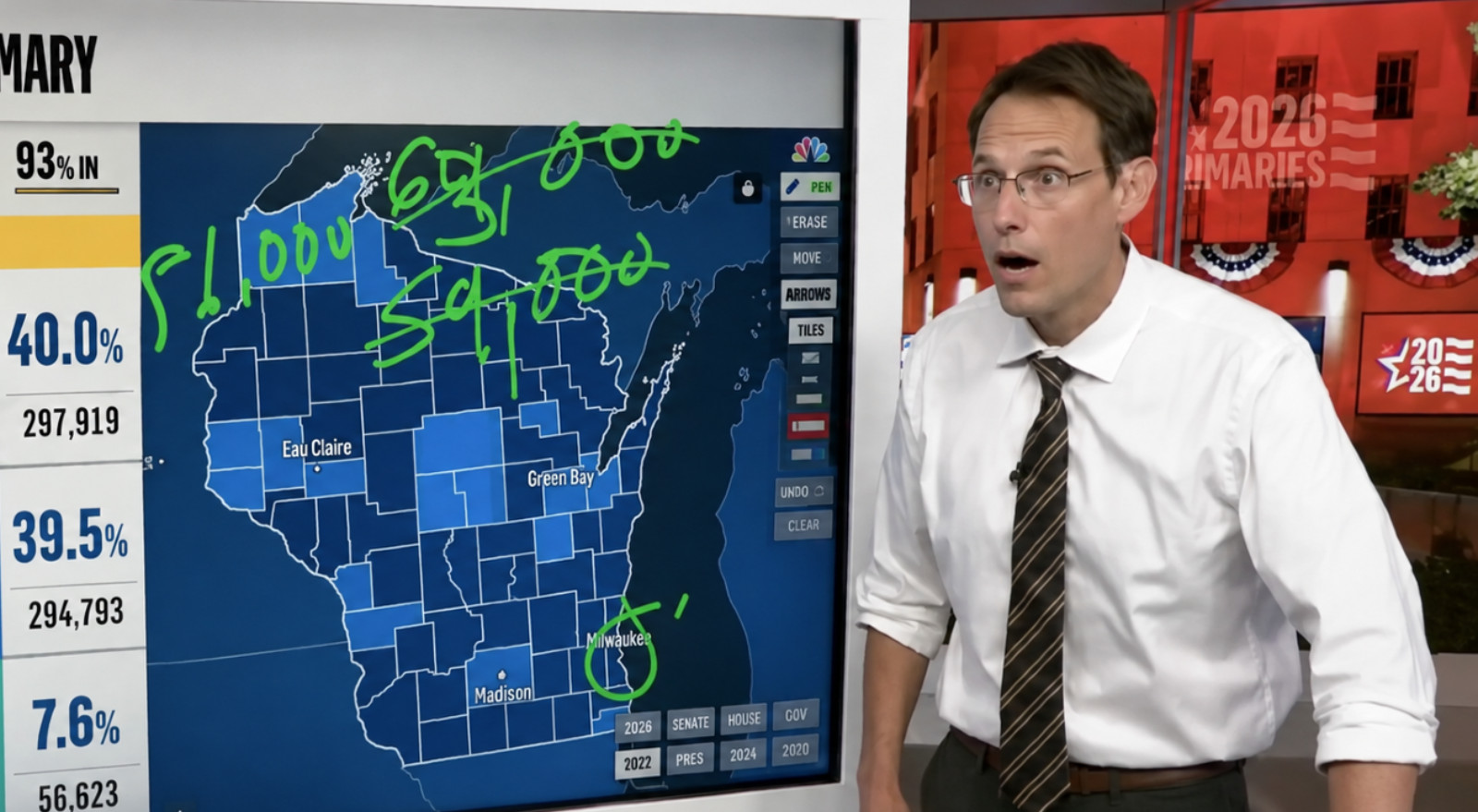 ‘ARE YOU SERIOUS?!’ NBC DATA GURU VISIBLY SHAKEN BY ELECTION RACE