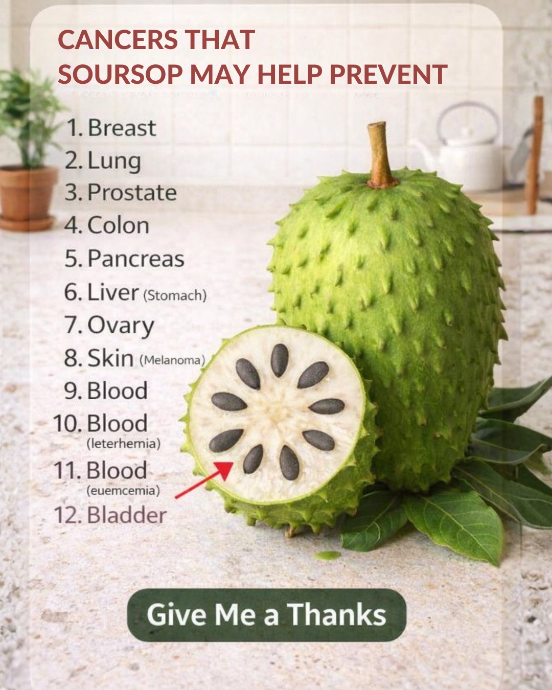 Discover the Nutritional Benefits and Research Insights on Soursop Fruit for a Healthier Lifestyle Choice