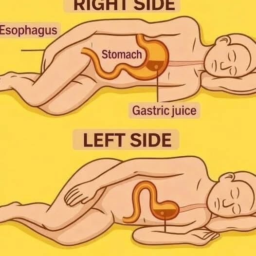 The Hidden Dangers of Sleeping on Your Right Side.